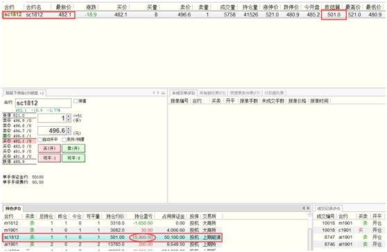 比特币爆仓本金亏完还欠钱么